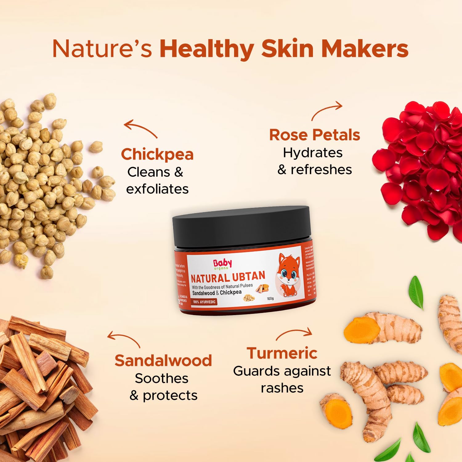 BabyOrgano Natural Ubtan Skin Care Powder - Image 2
