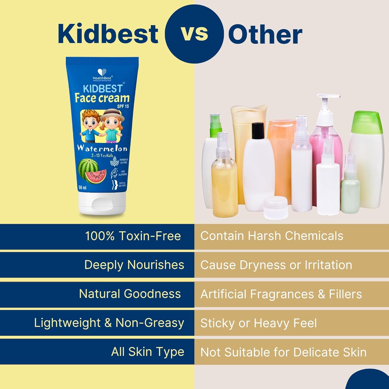 HealthBest Kids Face Cream SPF 15 50ml - Image 6